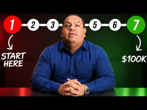 Business Funding Secrets Banks Don’t Want You To Know