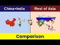 China India Vs Rest Of Asia Rest Of Asia Vs China India Comparison China And India Data Duck 
