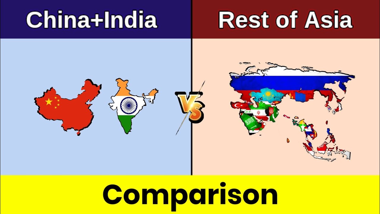Китай+Индия против Остальной Азии | Остальная Азия против Китая+Индии | Сравнение | Китай и Индия...