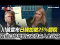 經濟與關稅影響