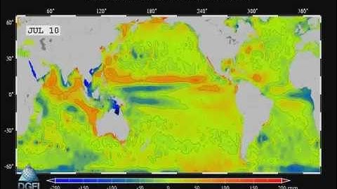 Mean seasonal sea level variation [mm]