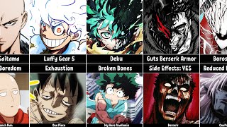 Worst Effects of Using Anime Powers