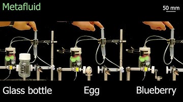 The Future of Liquids: Programmable Fluids