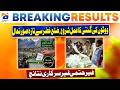 Vote Counting Underway: Latest Updates from District Khizar | Breaking News | Geo News