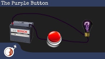 KTaNE - How to: The Purple Button