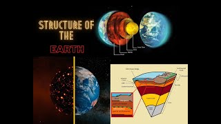 Structure of the Earth || Lithosphere || HSC | ভূগোল ১ম পত্র | ২য় অধ্যায় | একাদশ ও দ্বাদশ শ্রেণী