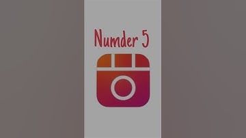 Top 10 Free￼ Photo editing apps for Android￼ #shorts #top10 ￼