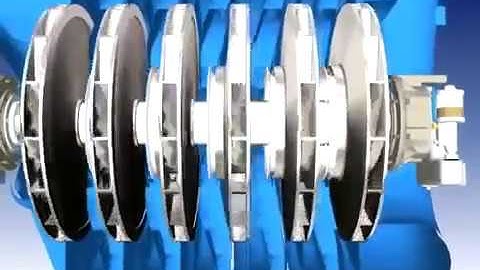 3D animation of a multi stage blower