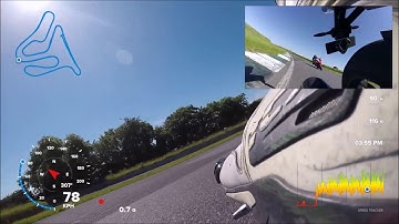 GoPro Hero 5 Black GPS test