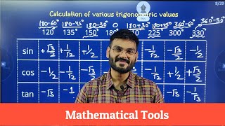 Class 11 | Mathematical Tools 1 | Trigonometry - Part A