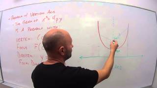 11.1.1.2 Parabolas