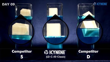 Icynene Spray Foam: Water absorption comparison to other insulations