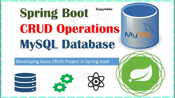 Spring Boot Project | CRUD Project | MySQL Database | Postman |Create | Read | Update | Delete |
