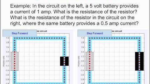 PY106 pre-class video for session 9 - Current, batteries, and resistance