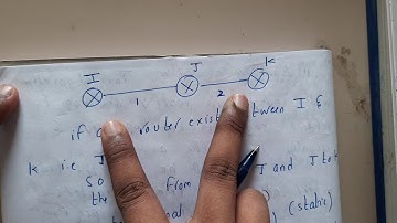 1.6 Optimaal principe