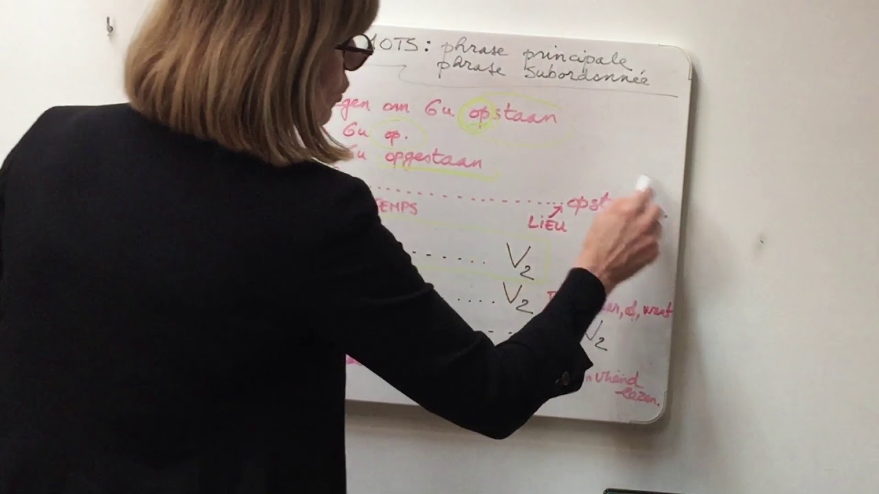 26 Ordre des mots dans la phrase en Néerlandais