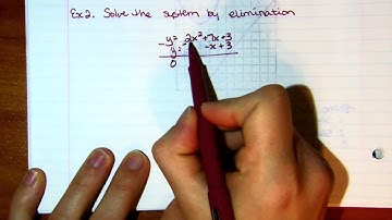 9.5 Solving Systems of Linear and Quadratic Equations