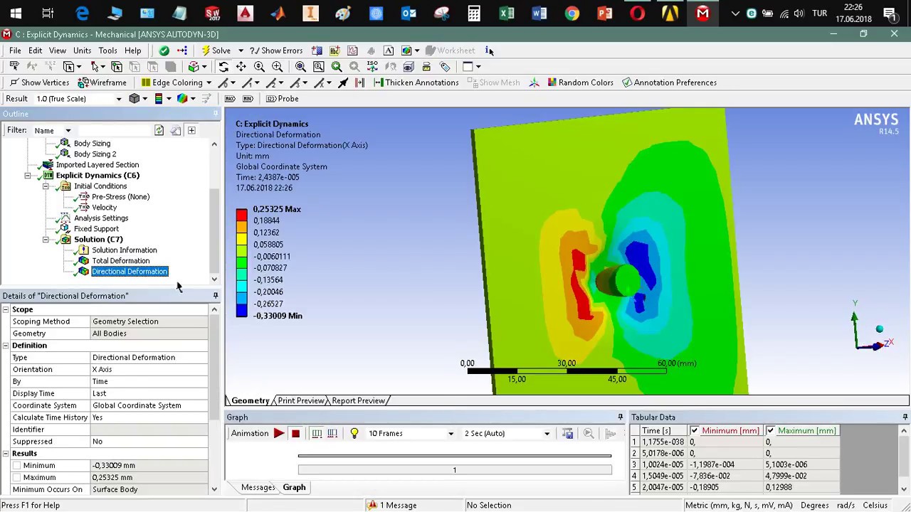 ansys composite preppost software download