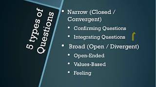 Effective Questioning in Science Classroom