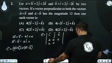 Let  a→=3i^+2j^+2k^ and b→=i^+2j^−2k^ be two vectors. If a vect....