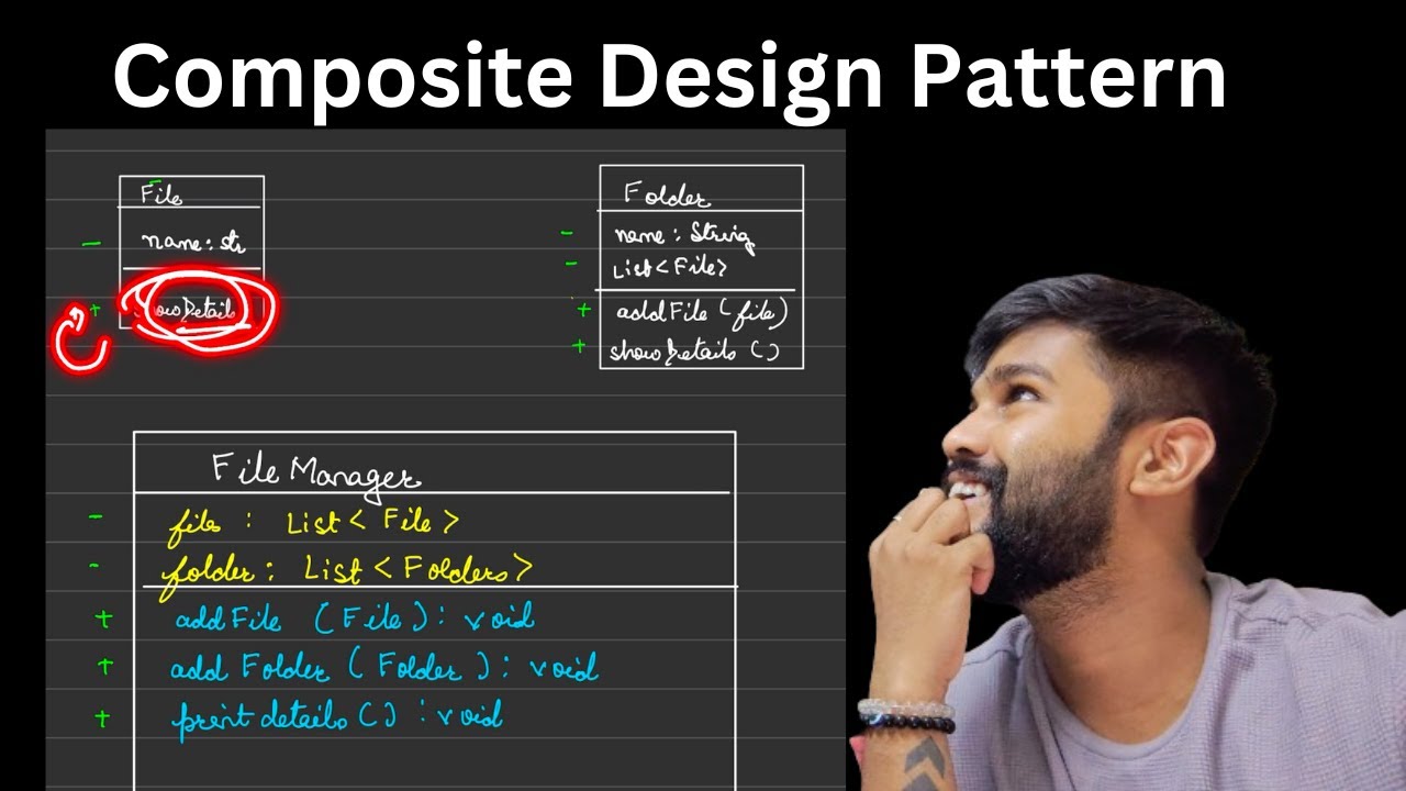 Lecture 9 ||Composite Design Pattern || Structural Design Pattern || Siddhartha Hazra