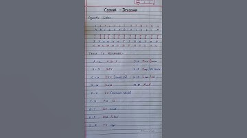 Coding Decoding Tricks to Remember Alphabets #reasoning #codinganddecoding #ssc #ssccgl #shorts