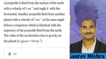 projectile is fired from the surface of the earth with a velocity of 5 m/s at angle theta horizontal
