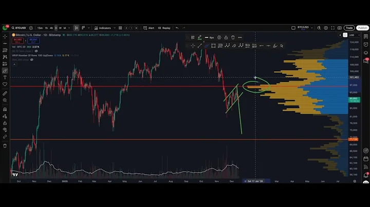 DISASTER IS COMING NOW