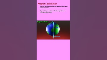 Thumbnail of Magnetic Declination Part-1-(XII Physics)- 3D Explanation