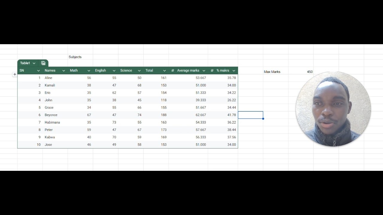 Learn Google Sheets Step by Step - YouTube