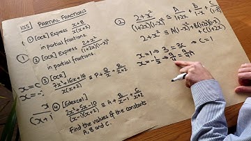 Partial Fractions (KS5)