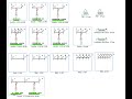 ArcGIS Internal Templates in SEC | Streamlining Utility Mapping Workflows
