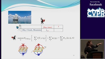CVPR18: Workshop: Part 2: Women in Computer Vision