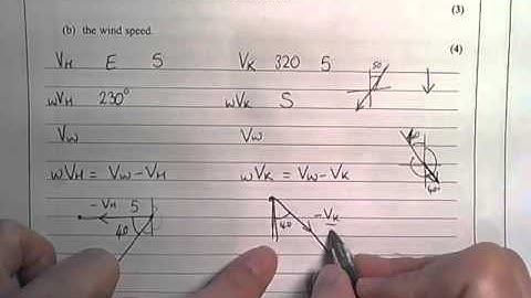 Edexcel M4 June 2011 Q4 relative motion