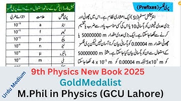 Class 9 Physics New Book PTB 2025| Unit 1 International System of Units | Prefixes |Urdu Medium