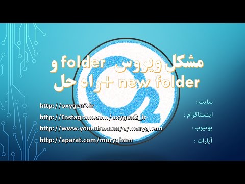 تصویری: نحوه گزارش حملات DDoS: 14 مرحله (همراه با تصاویر)