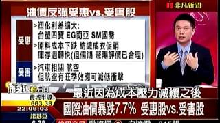 錢線百分百1 20150707