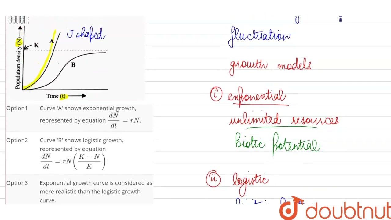 Exponential Population Growth Curve Equation Is Represented By