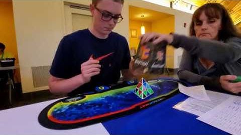 Tripp Peters - 2.90 Official Pyraminx Average