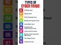 🚨 Types of Cyber Fraud Explained #cybersecurity #bugbounty #ai ]#hacker #ethicalhacking  #infosec