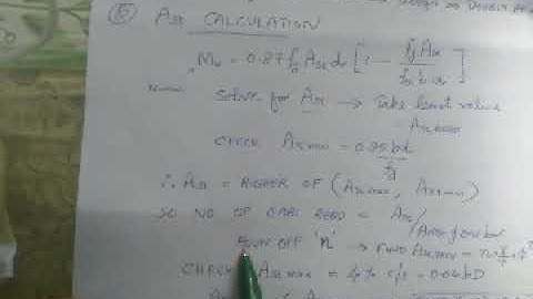 Design steps simply supported beam