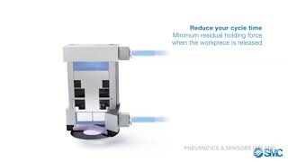 PSI - SMC MHM X6400 Magnetic Gripper