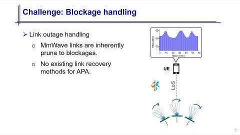 MobiCom 2020 - Short - X-Array: Approximating Omnidirectional Millimeter-Wave Coverage Phased-Arrays
