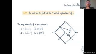 Famous Mar 7, 2025: Simon Vilmin (The D-base of finite closure systems) Wealth