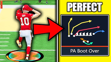 How To Create The Perfect Offense