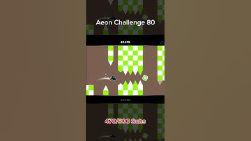 Aeon Challenge 80