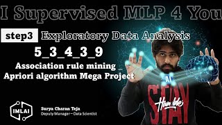 5_3_4_3_9 Association rule mining_ Apriori algorithm Mega Project