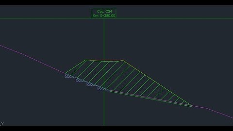 Tạo bề mặt đánh cấp vét bùn