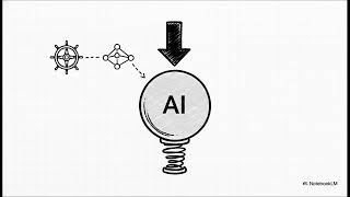 Controlled Dynamics Attractor Transformer
