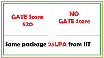 Difference in Opportunities for GATE Qualified & Non GATE Qualified in terms of Placements, Career